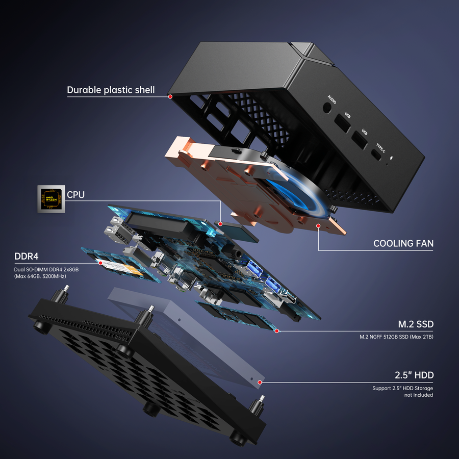Ersatz-CPU-Lüfter für Ace Magician Mini PC Computer BF8512H05S, DC5V, 0,5 A Ersatz-CPU-Lüfter für Ace Magician Mini PC Computer BF8512H05S, DC5V, 0,5 A