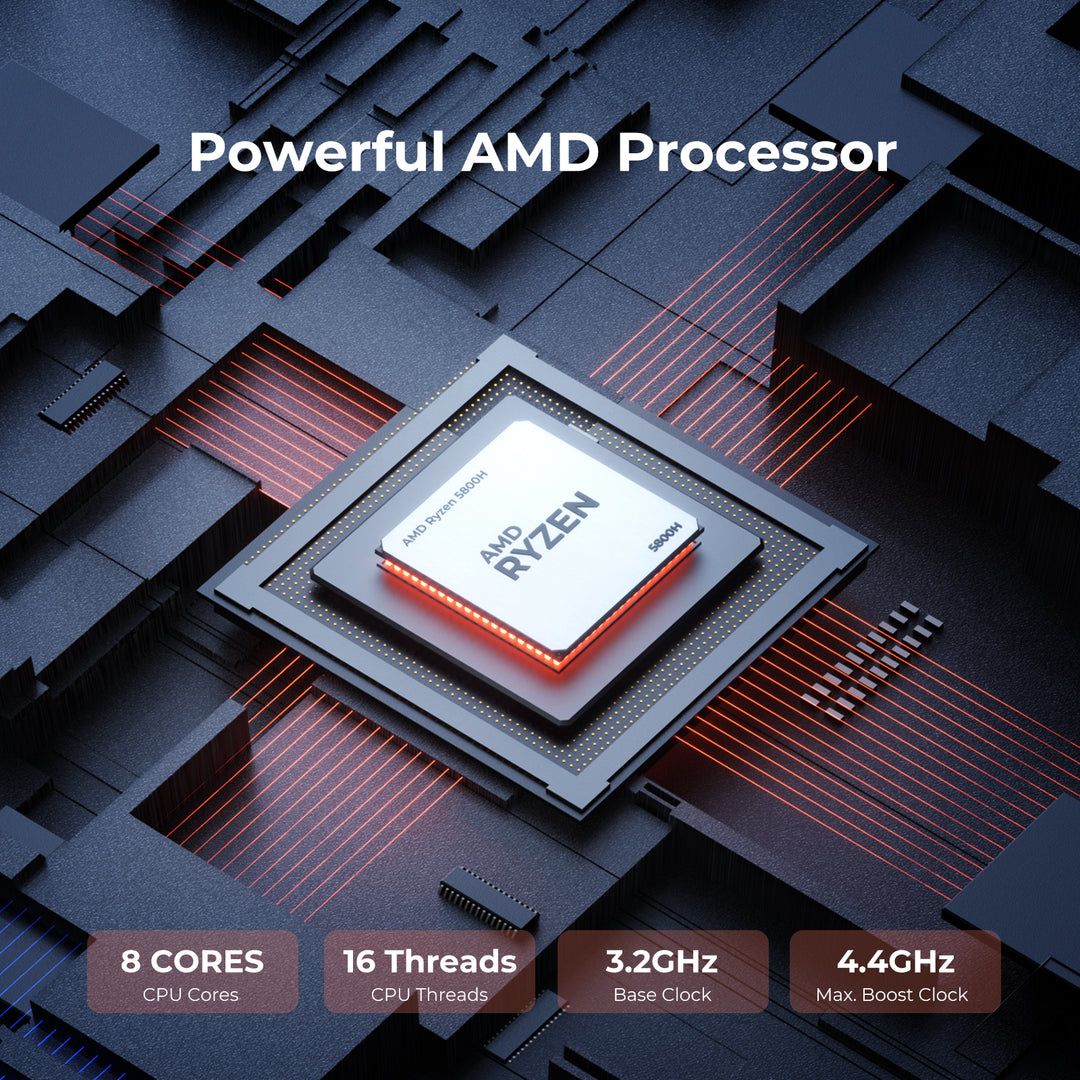ACEMAGIC G1 AMD Ryzen™ 7 5800H Mini PC