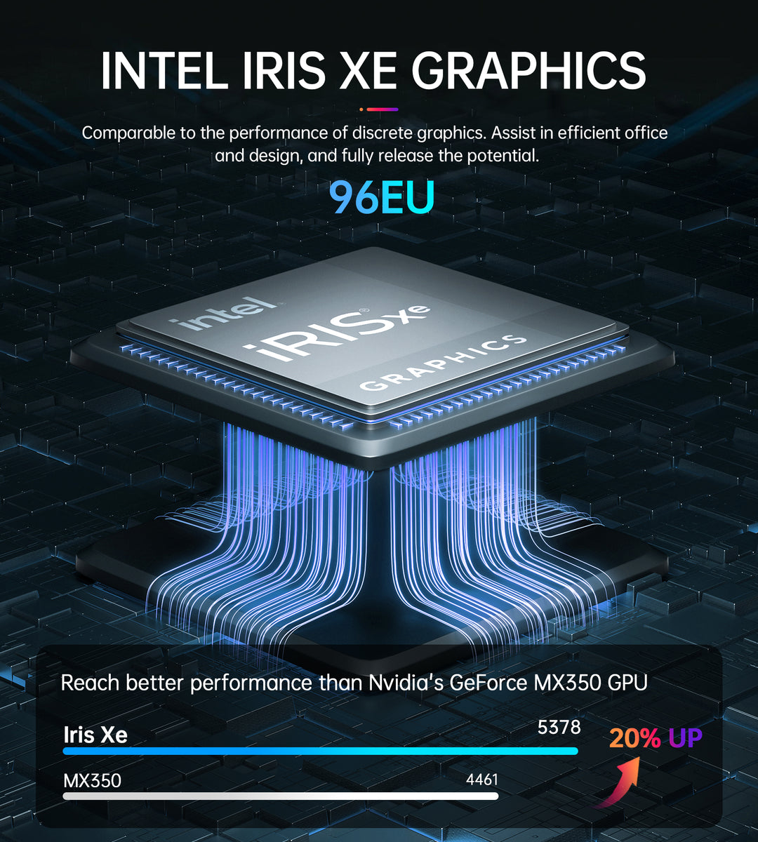 ACEMAGIC TK11-A0 Intel Core i5 1135G7 Mini PC