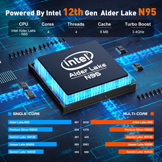 ACEMAGIC ‎AX15 Intel 12th Alder Lake N95 Laptop
