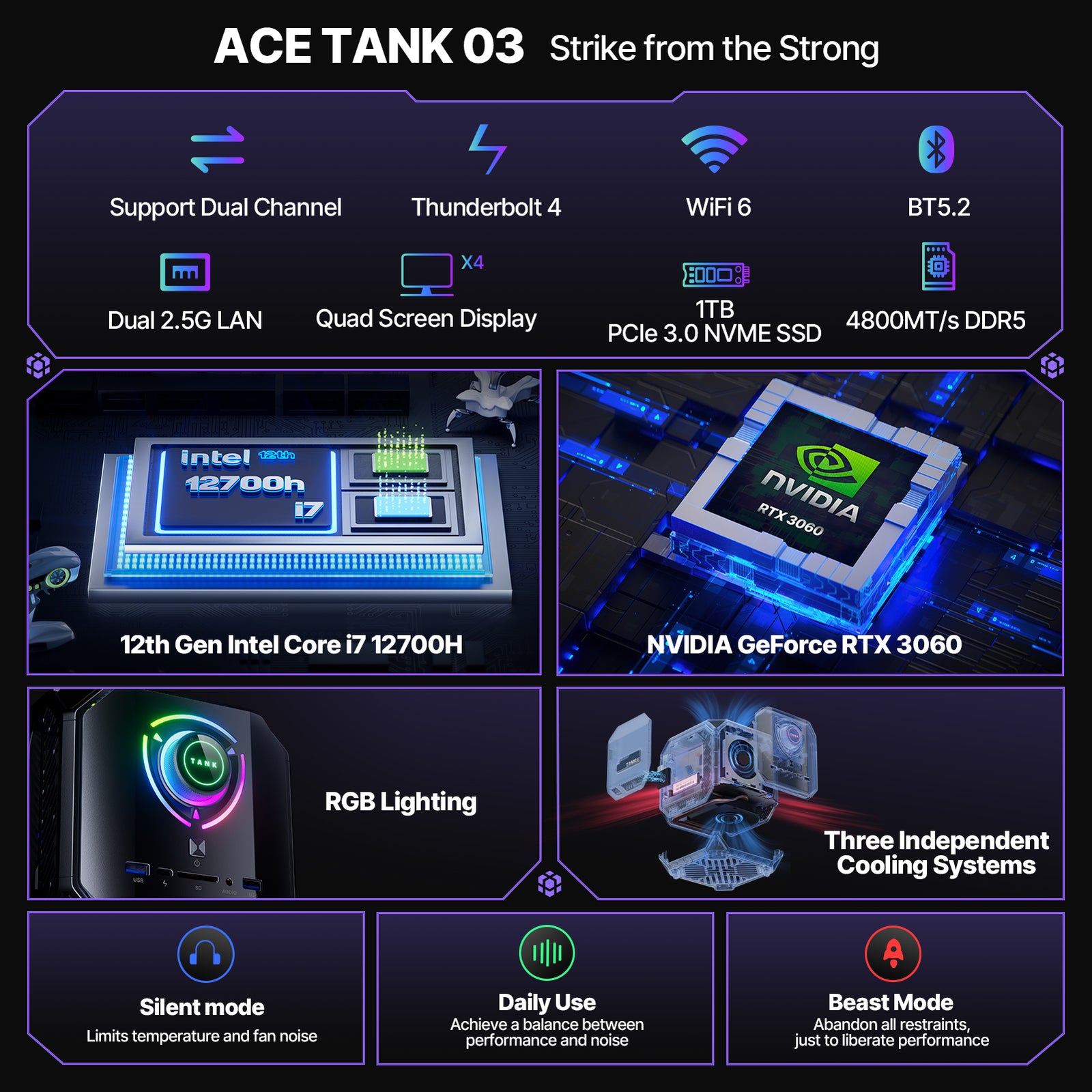 ACEMAGIC TANK 03 Intel Core i9 Mini PC