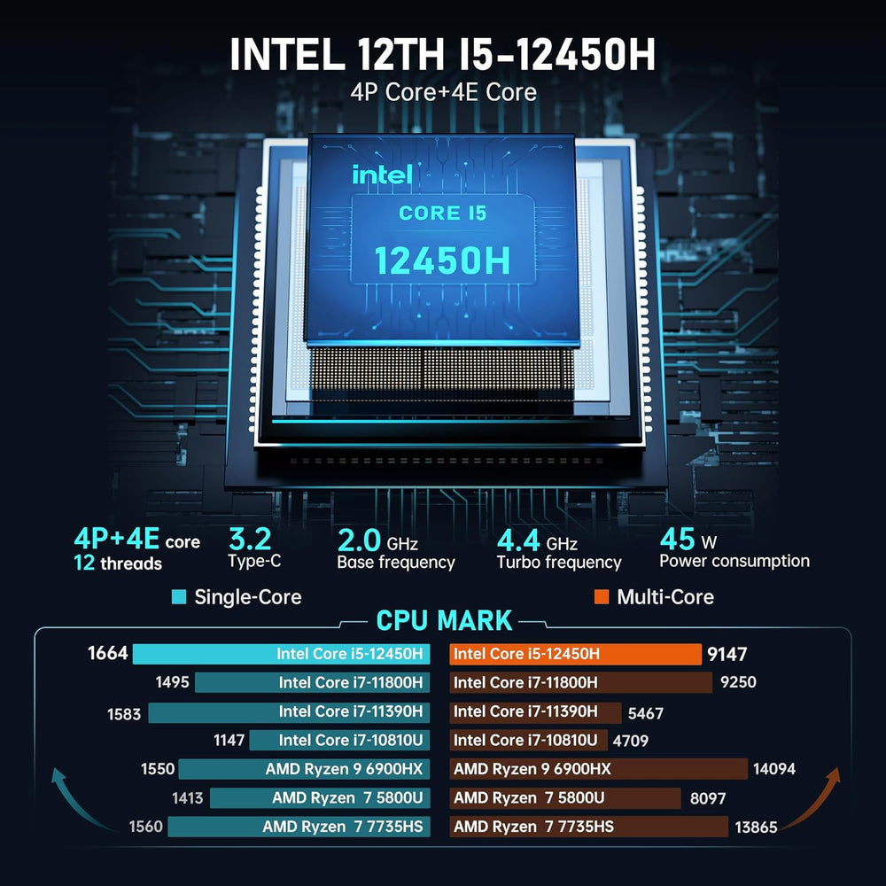 ACEMAGIC AD15 Intel Mini PC