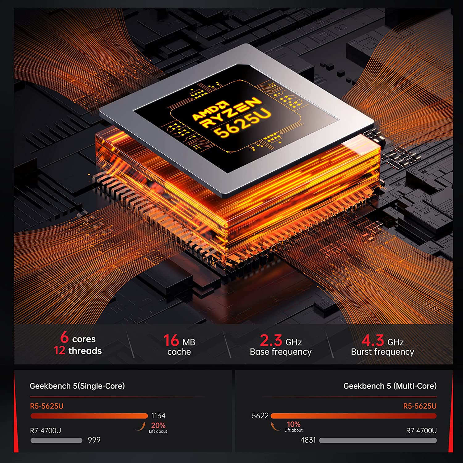 ACEMAGIC AM06 Pro AMD Ryzen Mini PC