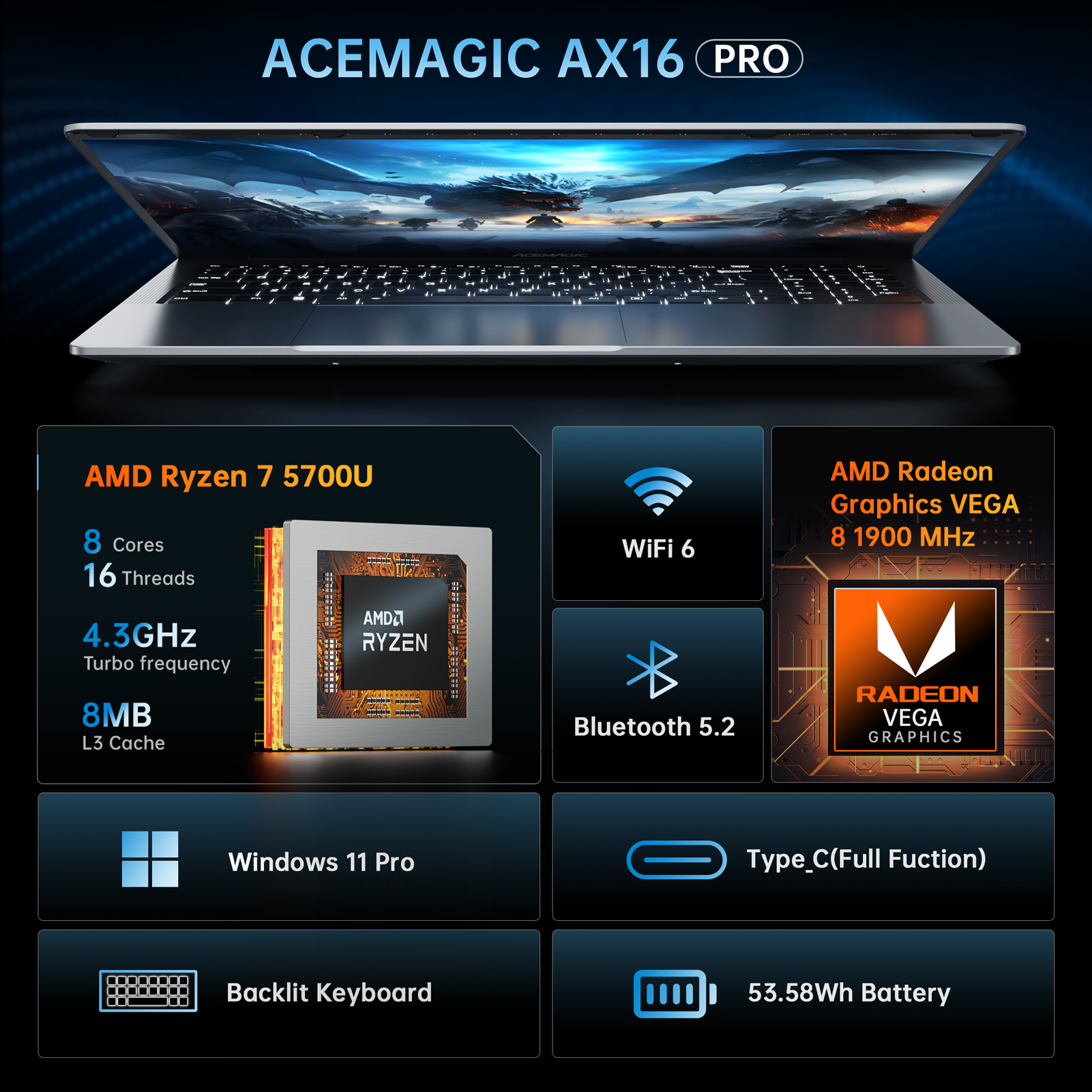 Amd discount pro 7